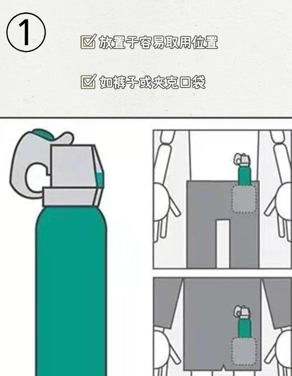 安全第一！防狼喷雾的正确使用方式必须知道